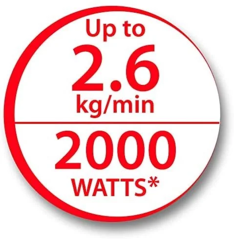Moulnex Meat Grinder with 2 Griding Levels- Processes all Types of Meat with Reverse Mode and Sausage Accessory Tanzania (ME682827)